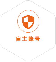 江夏到爱沙尼亚国际快递